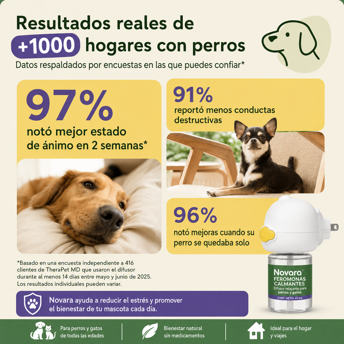 Calmapet Kit de difusor calmante para perros